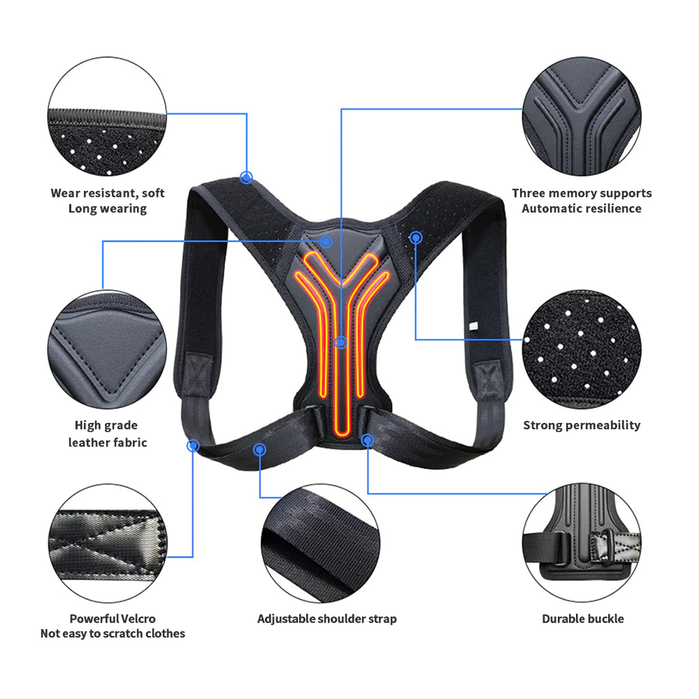 Invisible Posture Corrector